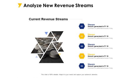 Analyze New Revenue Streams Ppt PowerPoint Presentation Infographic Template Templates