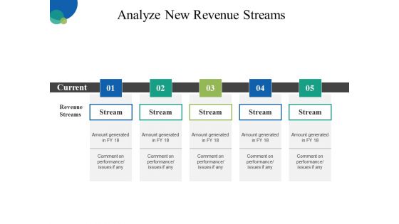 Analyze New Revenue Streams Ppt PowerPoint Presentation Infographics Background Designs