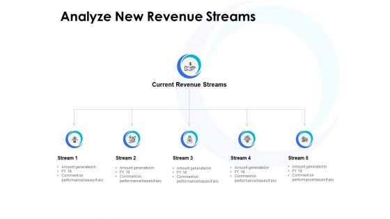 Analyze New Revenue Streams Ppt PowerPoint Presentation Inspiration Graphics