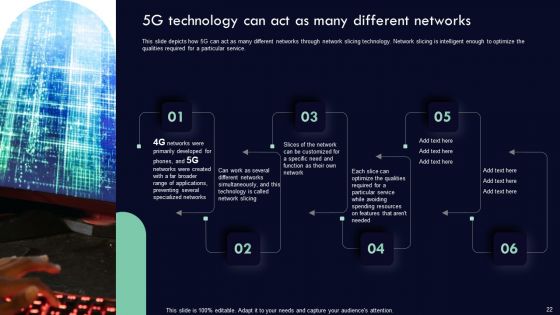 Analyzing 5G Impact Over 4G Ppt PowerPoint Presentation Complete Deck With Slides