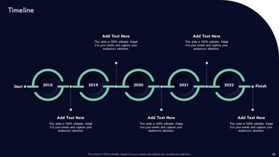 Analyzing 5G Impact Over 4G Ppt PowerPoint Presentation Complete Deck With Slides
