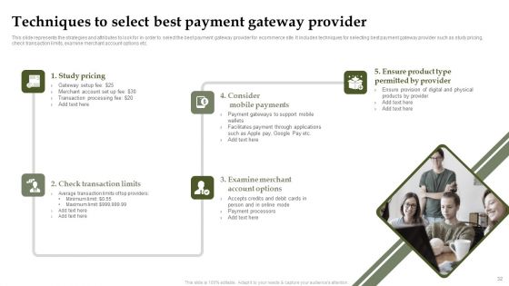 Analyzing And Deploying Effective CMS Ppt PowerPoint Presentation Complete Deck With Slides