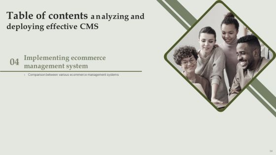 Analyzing And Deploying Effective CMS Ppt PowerPoint Presentation Complete Deck With Slides