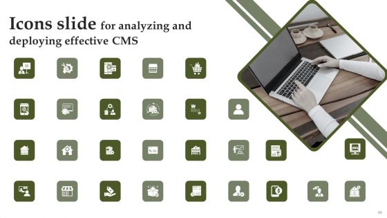 Analyzing And Deploying Effective CMS Ppt PowerPoint Presentation Complete Deck With Slides
