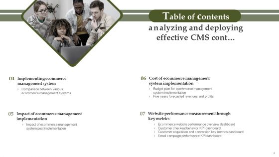 Analyzing And Deploying Effective CMS Ppt PowerPoint Presentation Complete Deck With Slides