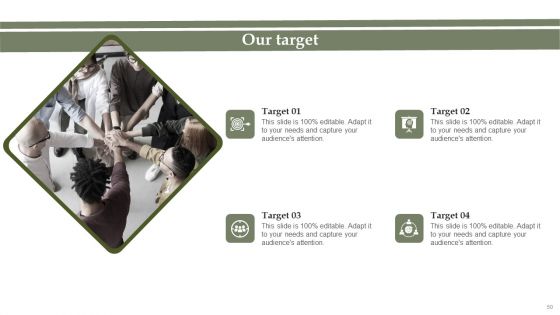 Analyzing And Deploying Effective CMS Ppt PowerPoint Presentation Complete Deck With Slides