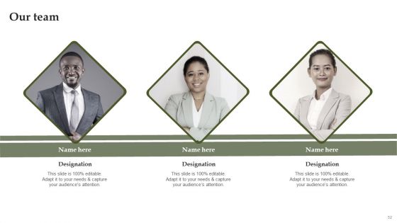 Analyzing And Deploying Effective CMS Ppt PowerPoint Presentation Complete Deck With Slides