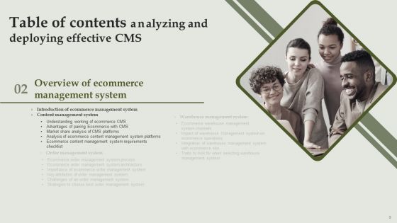 Analyzing And Deploying Effective CMS Ppt PowerPoint Presentation Complete Deck With Slides
