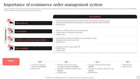 Analyzing And Implementing Effective CMS Ppt PowerPoint Presentation Complete With Slides