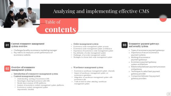 Analyzing And Implementing Effective CMS Ppt PowerPoint Presentation Complete With Slides