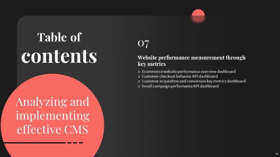 Analyzing And Implementing Effective CMS Ppt PowerPoint Presentation Complete With Slides