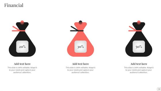Analyzing And Implementing Effective CMS Ppt PowerPoint Presentation Complete With Slides
