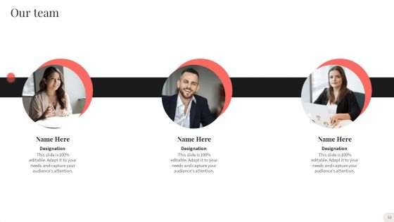 Analyzing And Implementing Effective CMS Ppt PowerPoint Presentation Complete With Slides