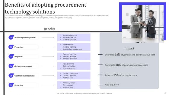 Analyzing And Managing Risk In Material Acquisition For Supply Chain Administration Ppt PowerPoint Presentation Complete Deck