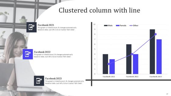 Analyzing And Managing Risk In Material Acquisition For Supply Chain Administration Ppt PowerPoint Presentation Complete Deck