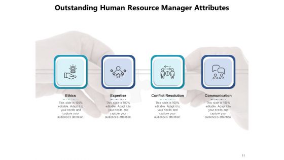 Analyzing Business Systems Cooperation Customization Analysis Ppt PowerPoint Presentation Complete Deck