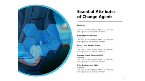 Analyzing Business Systems Cooperation Customization Analysis Ppt PowerPoint Presentation Complete Deck