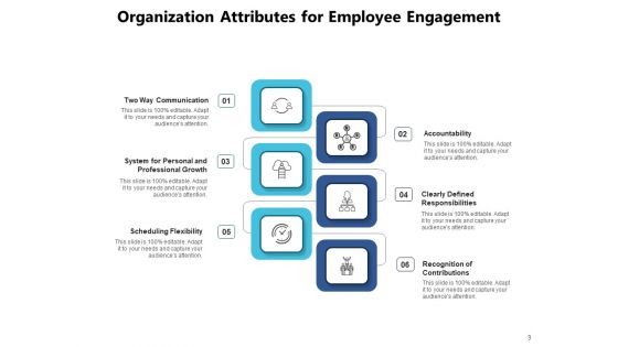 Analyzing Business Systems Cooperation Customization Analysis Ppt PowerPoint Presentation Complete Deck