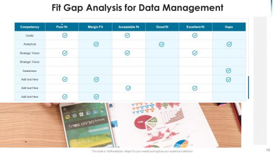 Analyzing Differences In Business Requirements Vision Ppt PowerPoint Presentation Complete Deck With Slides