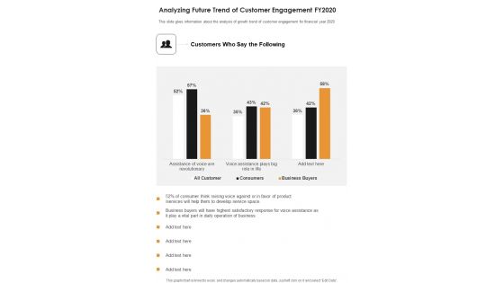 Analyzing Future Trend Of Customer Engagement FY2020 One Pager Documents