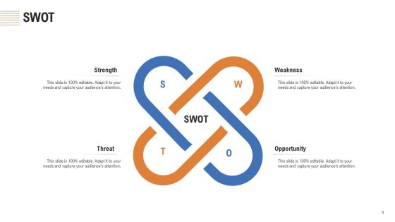 Analyzing Real Estate Funding Sources With Cost Borrowing SWOT Ppt Infographic Template Graphics Pictures PDF