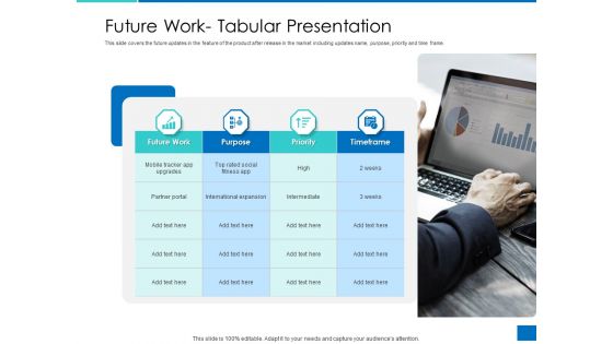 Analyzing Requirement Management Process Future Work Tabular Presentation Demonstration PDF