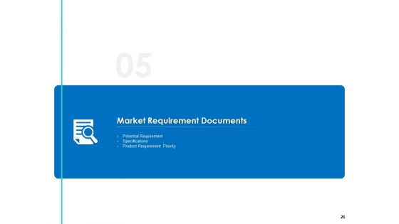 Analyzing Requirement Management Process Ppt PowerPoint Presentation Complete Deck With Slides