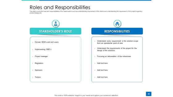 Analyzing Requirement Management Process Ppt PowerPoint Presentation Complete Deck With Slides