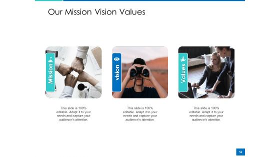 Analyzing Requirement Management Process Ppt PowerPoint Presentation Complete Deck With Slides