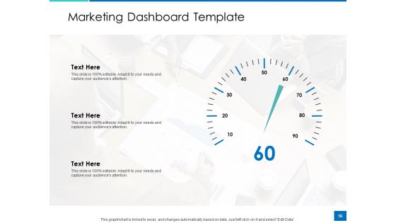 Analyzing Requirement Management Process Ppt PowerPoint Presentation Complete Deck With Slides