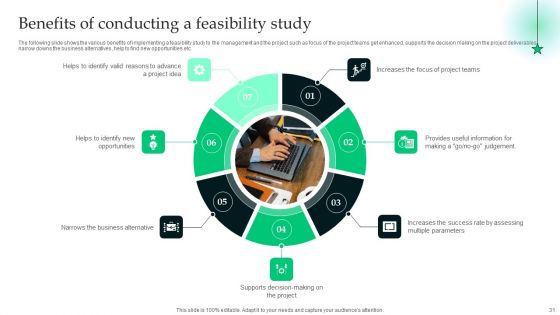 Analyzing The Economic Feasibility Of Project To Ensure Profit Ppt PowerPoint Presentation Complete Deck With Slides