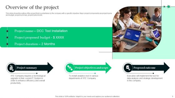 Analyzing The Economic Feasibility Of Project To Ensure Profit Ppt PowerPoint Presentation Complete Deck With Slides