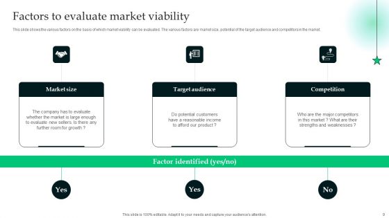 Analyzing The Economic Feasibility Of Project To Ensure Profit Ppt PowerPoint Presentation Complete Deck With Slides