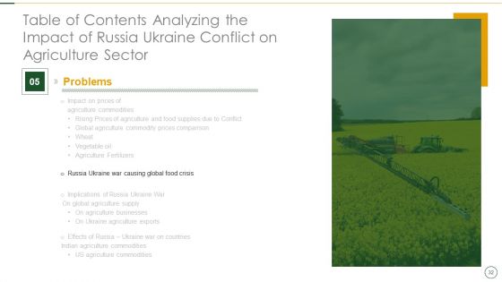 Analyzing The Impact Of Russia Ukraine Conflict On Agriculture Sector Ppt PowerPoint Presentation Complete Deck With Slides