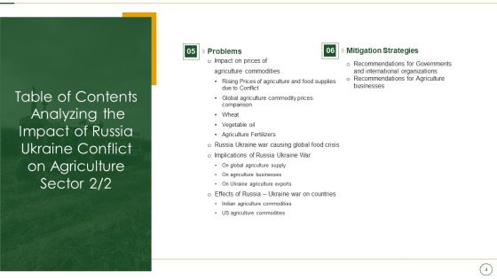 Analyzing The Impact Of Russia Ukraine Conflict On Agriculture Sector Ppt PowerPoint Presentation Complete Deck With Slides