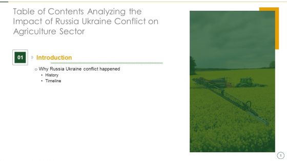Analyzing The Impact Of Russia Ukraine Conflict On Agriculture Sector Ppt PowerPoint Presentation Complete Deck With Slides