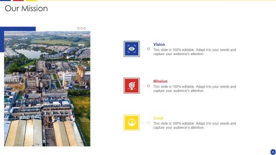 Analyzing The Impact Of Russia Ukraine Conflict On Gas Sector Ppt PowerPoint Presentation Complete Deck With Slides