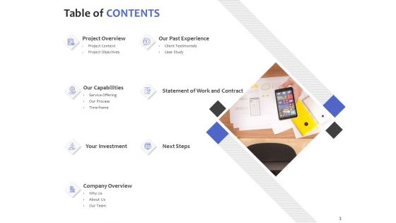 Android App Developers Proposal Ppt PowerPoint Presentation Complete Deck With Slides