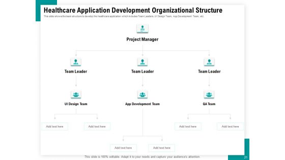 Android Framework For Apps Development And Deployment Ppt PowerPoint Presentation Complete Deck With Slides
