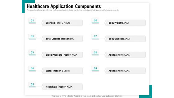 Android Framework For Apps Development And Deployment Ppt PowerPoint Presentation Complete Deck With Slides