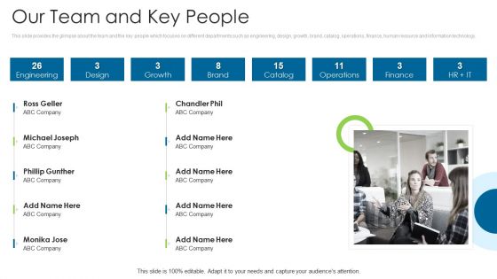 Angel Contributor Funding Pitch Our Team And Key People Download PDF