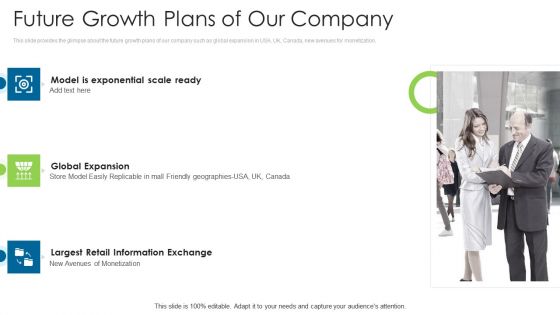 Angel Contributor Funding Pitch Ppt PowerPoint Presentation Complete Deck With Slides