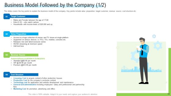 Angel Investor For Seed Pitch Deck Ppt PowerPoint Presentation Complete Deck