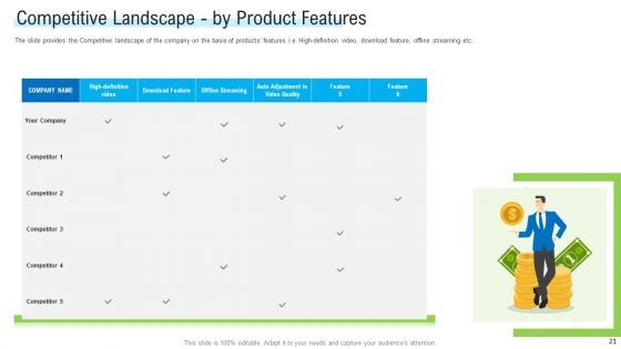 Angel Investor For Seed Pitch Deck Ppt PowerPoint Presentation Complete Deck