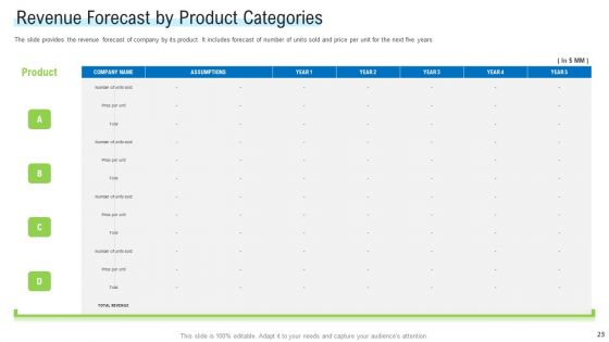 Angel Investor For Seed Pitch Deck Ppt PowerPoint Presentation Complete Deck