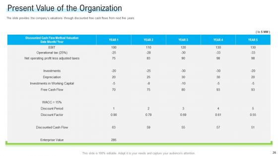 Angel Investor For Seed Pitch Deck Ppt PowerPoint Presentation Complete Deck