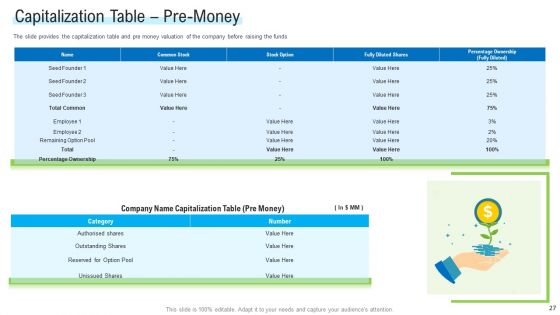 Angel Investor For Seed Pitch Deck Ppt PowerPoint Presentation Complete Deck