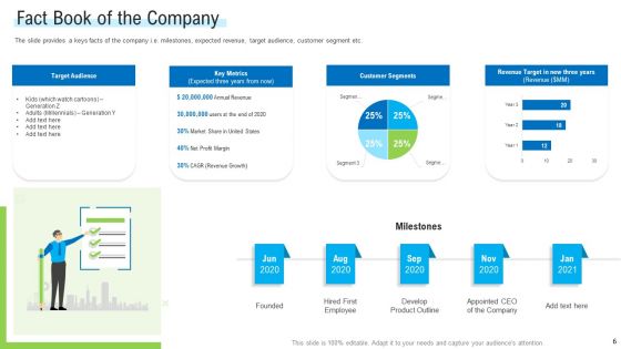 Angel Investor For Seed Pitch Deck Ppt PowerPoint Presentation Complete Deck
