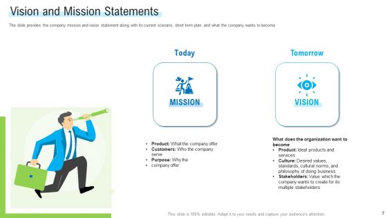 Angel Investor For Seed Pitch Deck Ppt PowerPoint Presentation Complete Deck