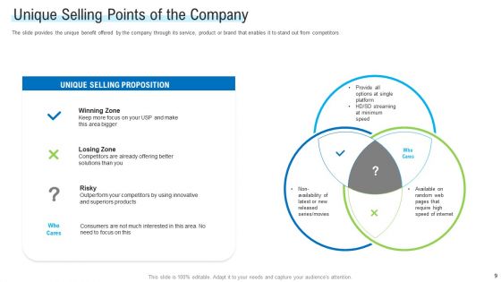 Angel Investor For Seed Pitch Deck Ppt PowerPoint Presentation Complete Deck